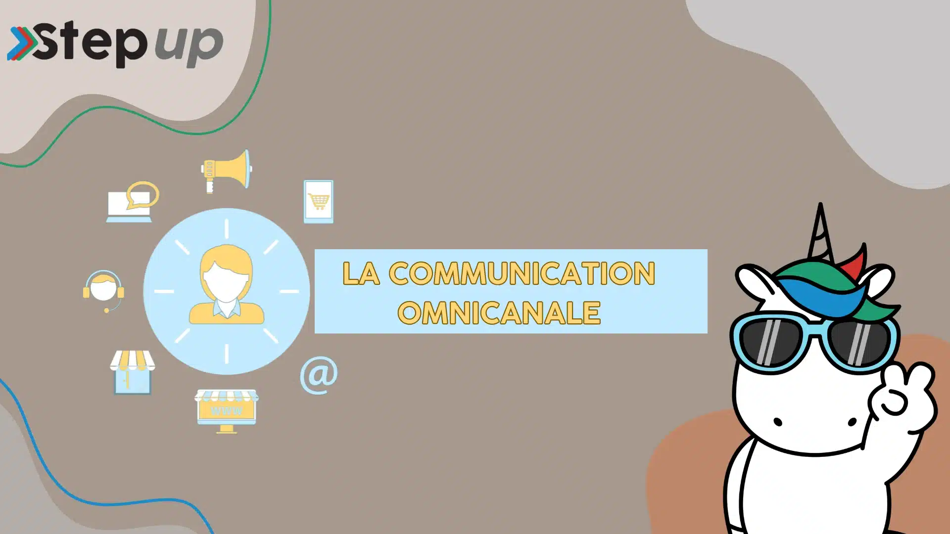 Transformer l'expérience client avec une communication omnicanale